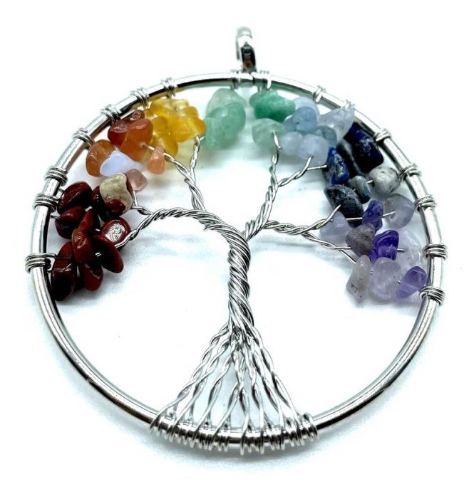 Pendentif 7 chakras rond